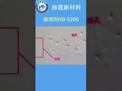 가스를 제거한 수염.