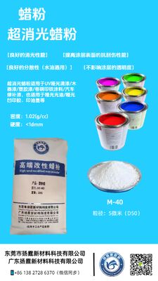 슈퍼 매트 효과 인탈리오 및 오프셋 잉크를 위해 쉽게 분산되는 미크로네이즈 된 PE Wax Powder